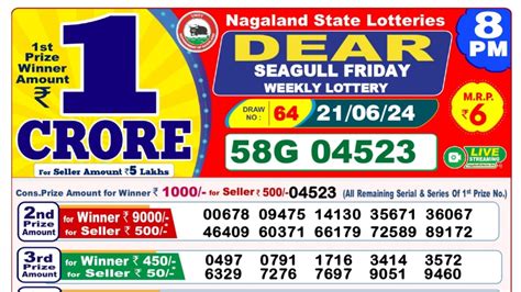 lottery sambad 4 tarik night